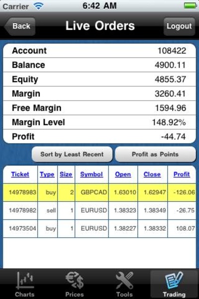 ForexMetal droidTrader - Preview 4