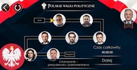 Polish political fighting screenshot 5