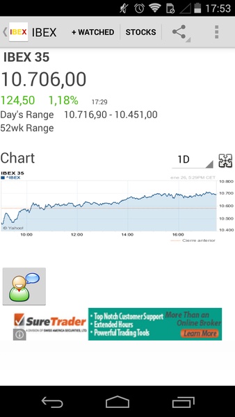 Stock Market - Preview 3