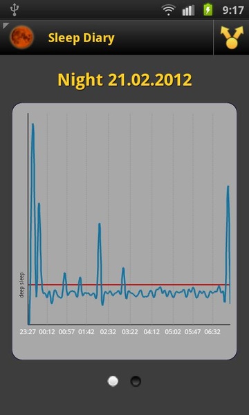 Sleep Diary Lite - Preview 4