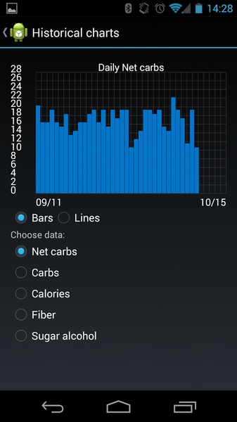 CarbCounter - Preview 5
