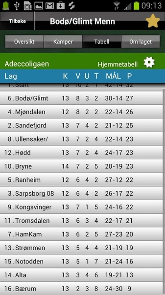 Min fotball - Preview 5