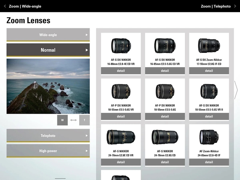 NIKKOR & ACC - Preview 5