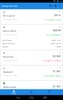 Price Charts screenshot 4