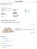 CareFirst screenshot 3