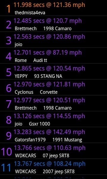 StreetRace - Preview 2