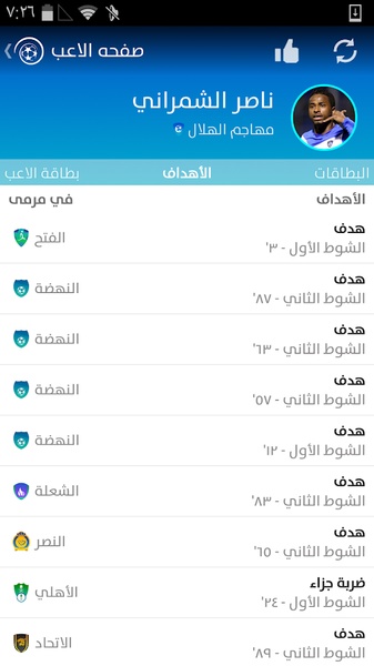 Saudi Matches - Preview 4