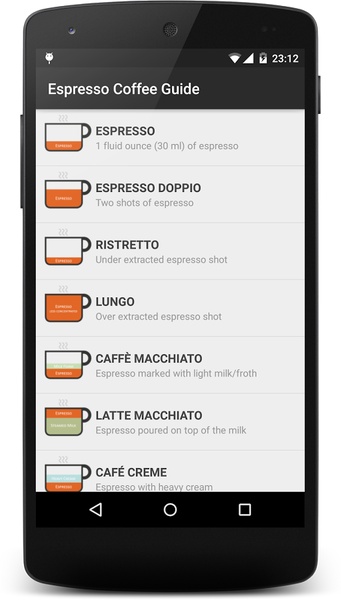 Espresso Coffee Guide - Preview 3
