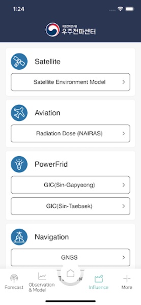 RRA Space Weather - Preview 1