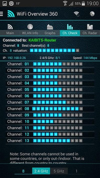 WiFi Overview 360 - Preview 6