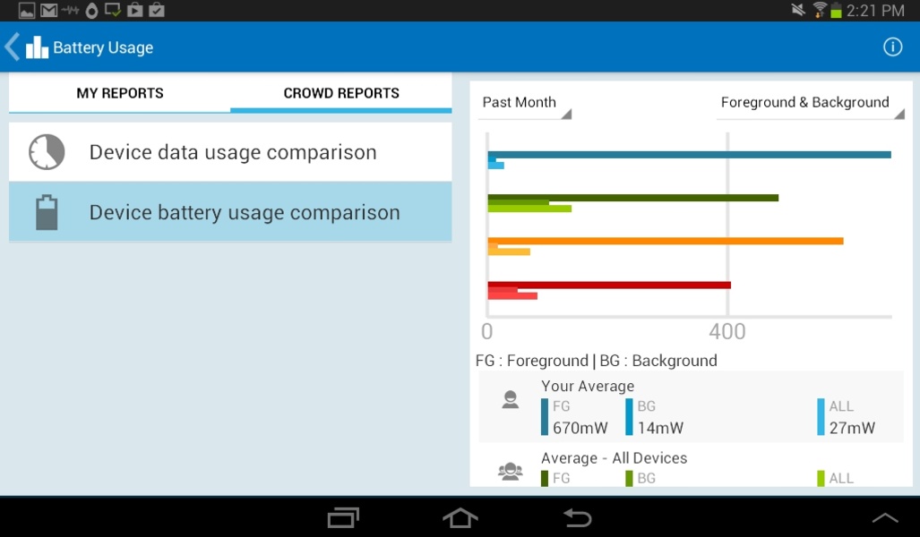 M2AppMonitor - Preview 3