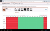 Net Nanny Parental Controls Browser screenshot 8