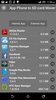 App Phone to SD card Mover screenshot 1