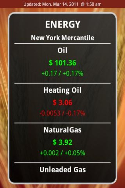 Commodities - Preview 7
