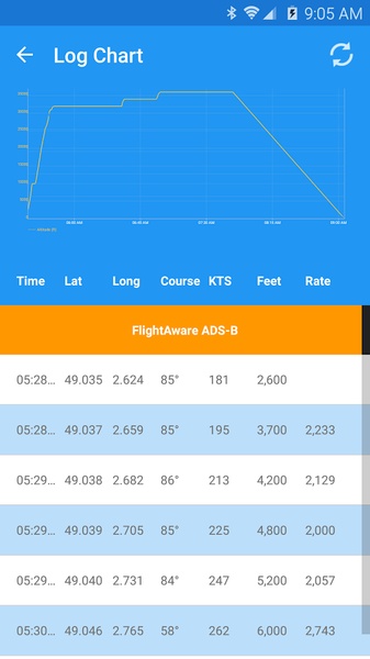 FlightAware - Preview 20