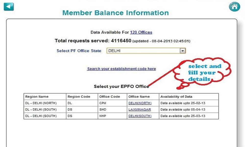 Employees Provident Fund - EPF - Preview 1