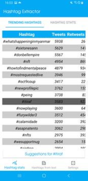 Hashtag Extractor - Preview 3
