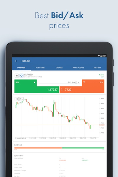 FxPro cTrader - Preview 4