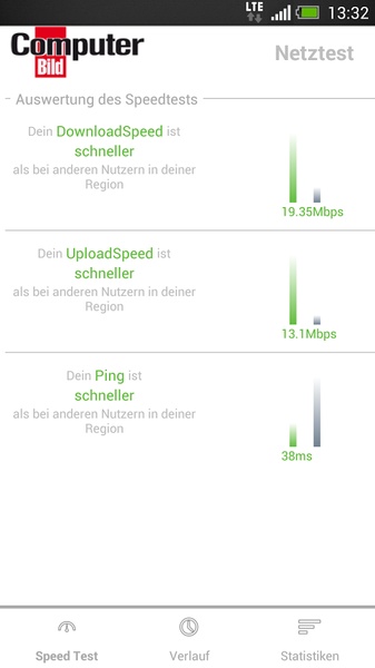 Netztest - Preview 4