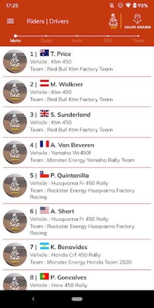 Dakar 2015 - Preview 2