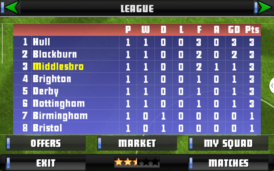 Super Soccer Champs FREE - Preview 18