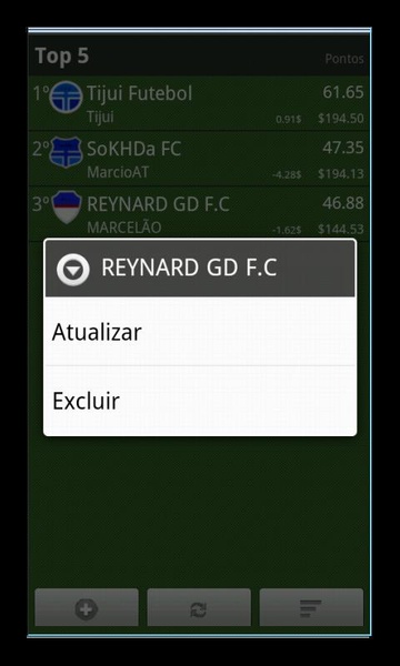 #CartolaFCPontos - Preview 2