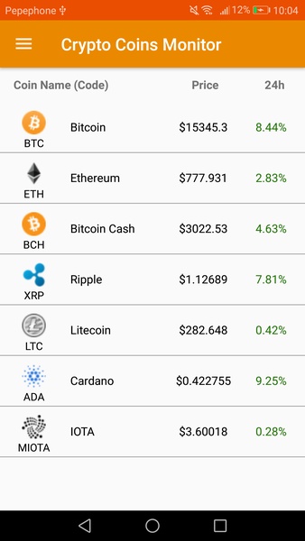 Crypto Coins Monitor - Preview 6