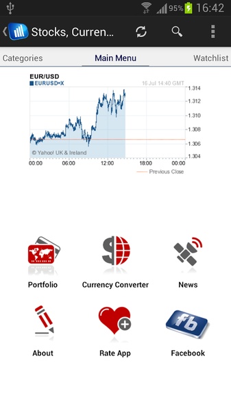 Stock Quotes - Preview 7