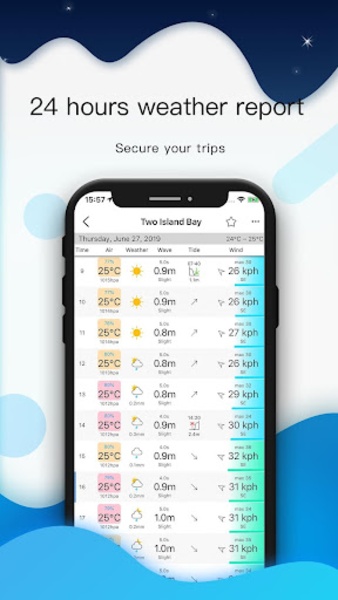 GlobalTide - Preview 2