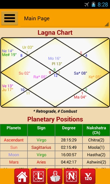 Astrology & Horoscope - Preview 15