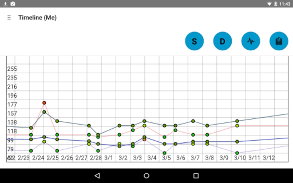 BPWatch - Preview 3