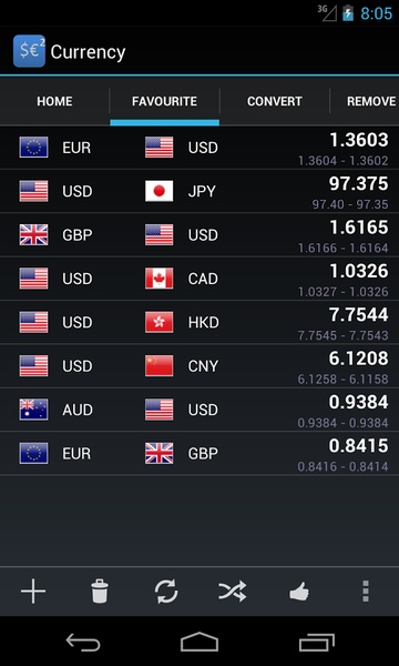 Forex Currency Rates 2 - Preview 23