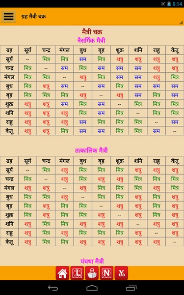 Astrology & Horoscope - Preview 2