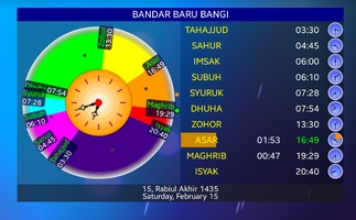 Softnet Waktu Solat 2 1 69 Untuk Android Unduh