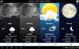 Weather for Switzerland screenshot 21