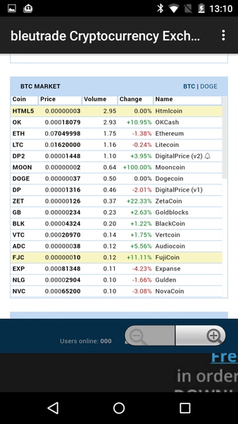 bleutrade - Preview 3