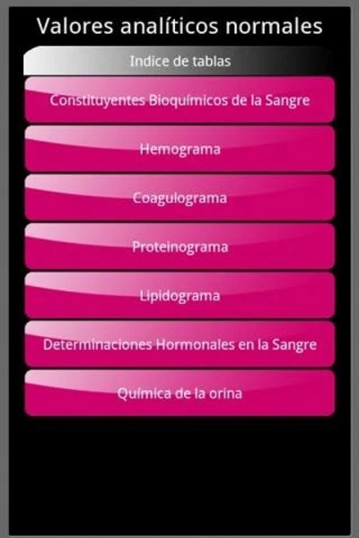 Valores Normales - Preview 4