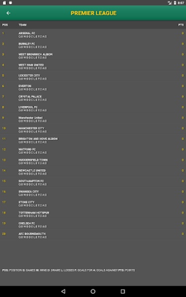 Bet Predictor - Preview 4