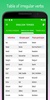 All English Tenses screenshot 6