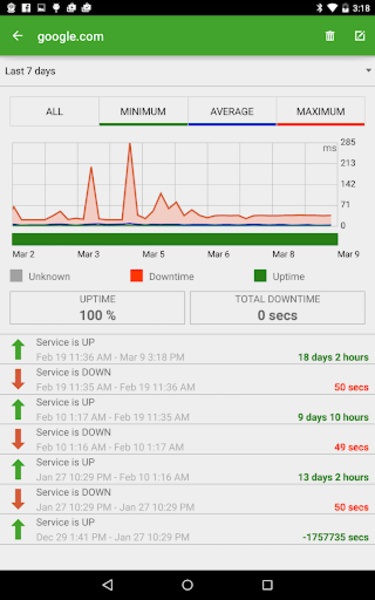 ITmanager - Preview 14