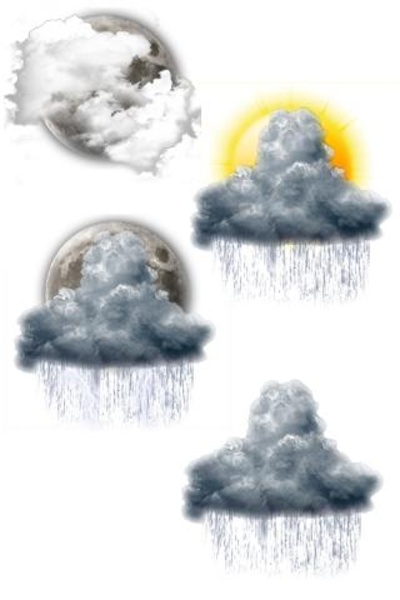 Realistic Weather Theme - Preview 2