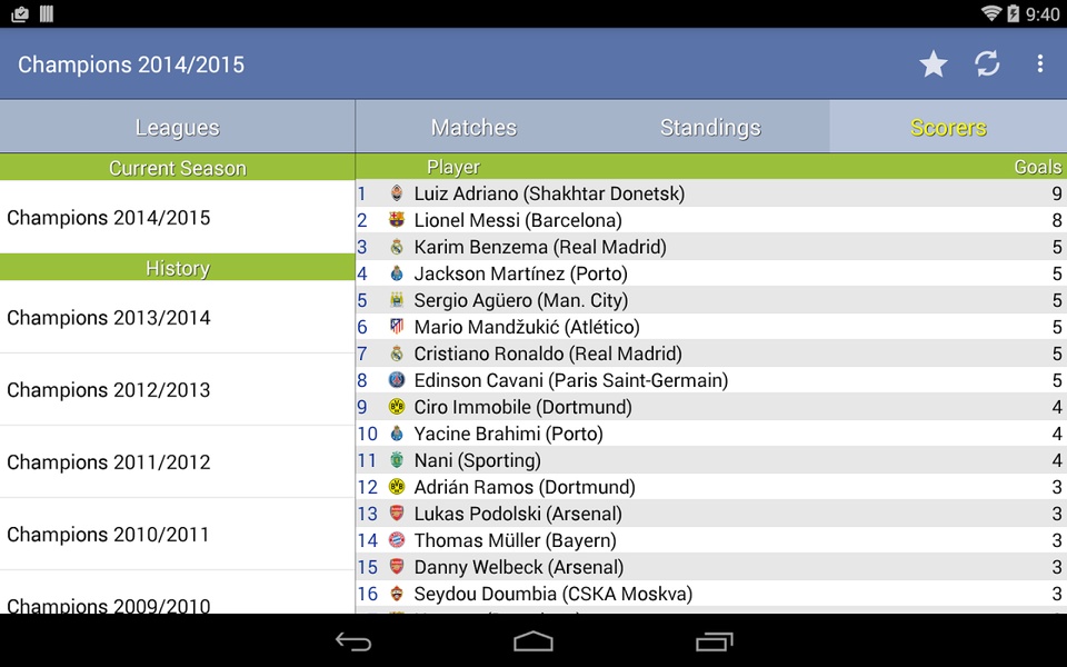 Champions League - Preview 1