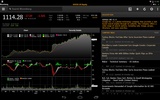 Bloomberg Professional screenshot 20