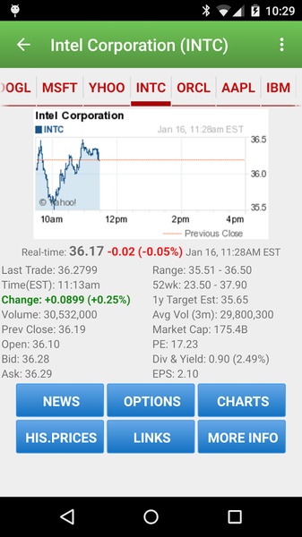 Stock Quote - Preview 7