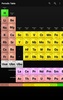 Periodic Table of Elements screenshot 14