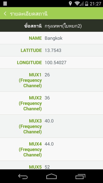 DTV Service Area - Preview 6