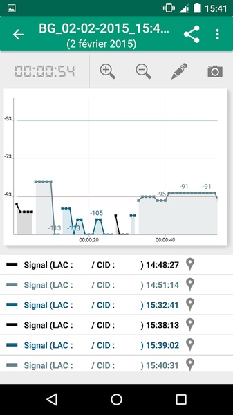 Network Signal - Preview 1