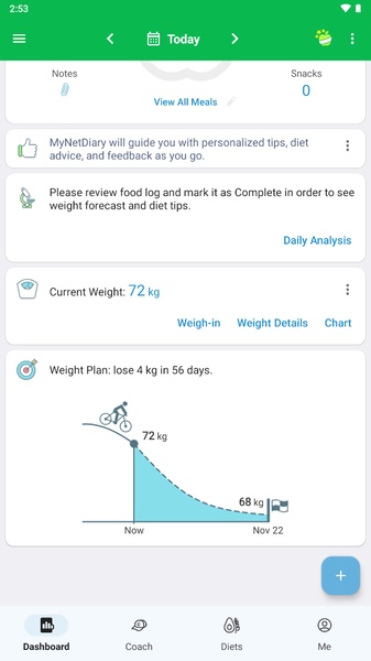 What is MyNetDiary's Food Grade and why is it important?