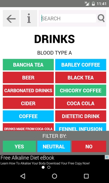 Food For Your Blood Type Diet - Preview 2