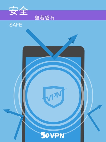 50Vpn - Preview 2